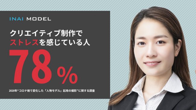 クリエイティブ制作でストレスを感じている人は78％